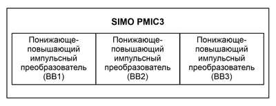 Система питания от неперезаряжаемой батареи на преобразователе SIMO PMIC3